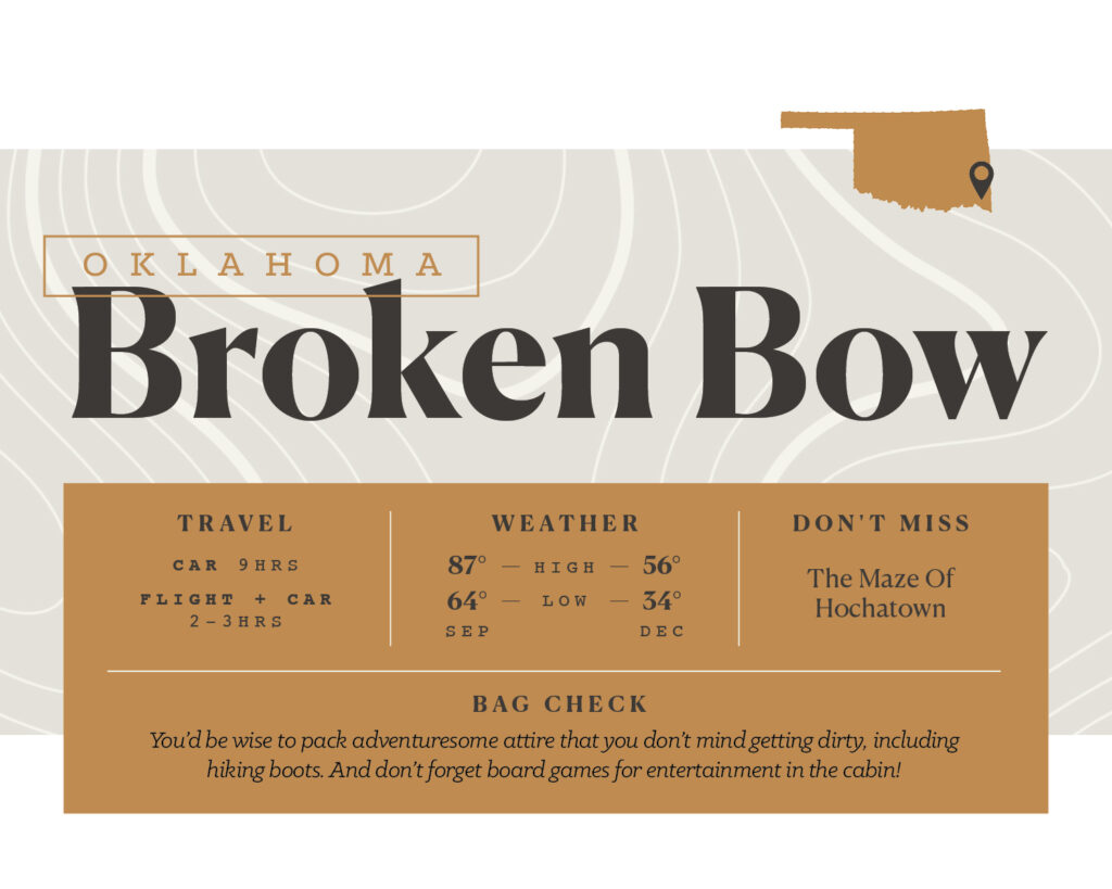 September Travel Feature